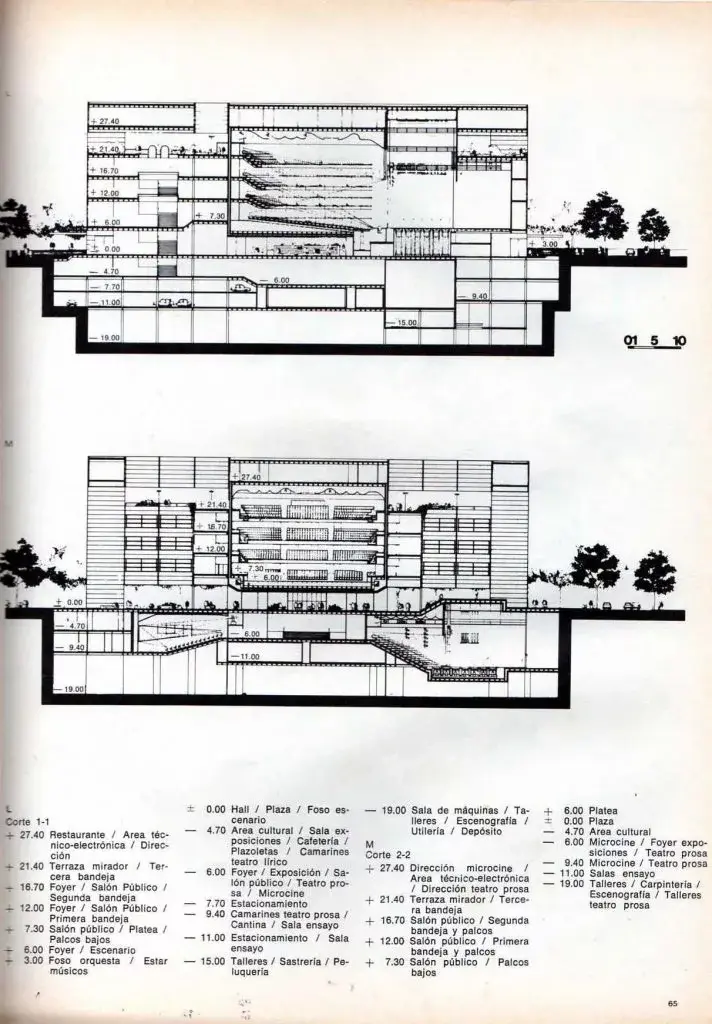 TEATRO ARGENTINO LA PLATA — plano — 2